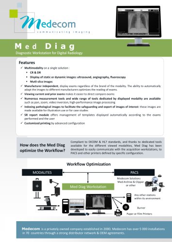 Med Diag