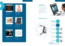 Movix 4/8 E+ DReam-4