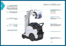 Movix DReamy-3
