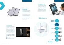 Rad Series E+ DReam-4