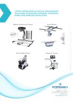 Rad Series E+ DReam-5