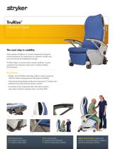 TruRize® Clinical Chair - 1
