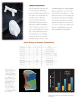 Upper Extremity System Product Brochure - 7