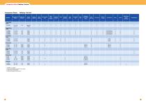 Autoclaves_2014-11