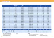 Autoclaves_2014-12