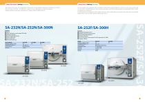 Autoclaves_2014-5