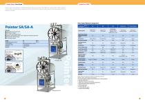 Autoclaves_2014-9
