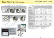 Floor stand Series-2