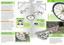 Professional LED & Halogen Surgical Lights-2