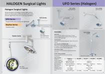 Professional LED & Halogen Surgical Lights-5