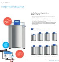 Systec products-3