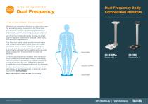 Professional Product Guide - 6