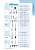 Catalogue - Oxygen-therapy Accessories - Technologie Medicale - PDF ...