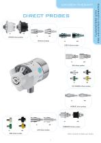 DEBSON TM2-3