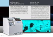 ASM 30 with Argon-2