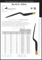 Vesalius - NON-STICK BIPOLAR FORCEPS-7