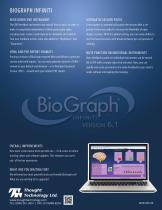 BioGraph-2