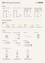 series TL3 - 11