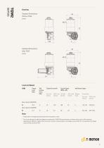 TGM2 Series - 2