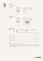 TGM4-2