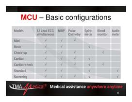 Mobile care Unit-5
