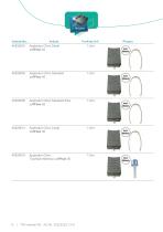 Product Catalogue softFlow International - 10