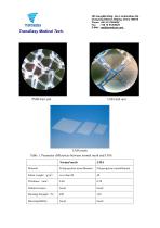 Parameter differences between normal mesh and LMA-1
