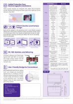 BenQ SE21105 Full HD Surgical Display-2