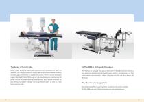 Dr. Max 5800 Series-2