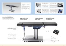 Dr. Max 5800 Series-3
