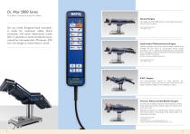 Dr. Max 5800 Series-4