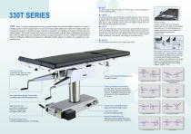 NOVEL 330T Series-2