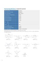 Poseidon Q200 Series-14