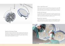 TriLite LED S600 Series-2
