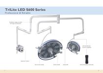 TriLite LED S600 Series-6