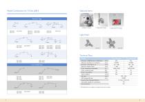 TriLite LS810 Series-5