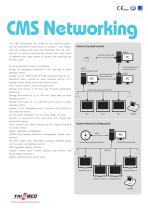 CMS Networking - 1