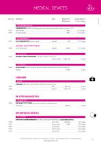 TROGE medical devices product list - 11