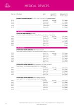 TROGE medical devices product list - 12