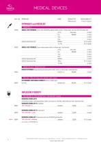 TROGE medical devices product list - 2