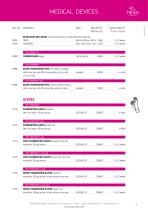 TROGE medical devices product list - 5