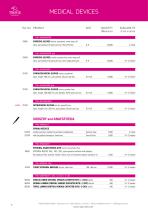 TROGE medical devices product list - 6