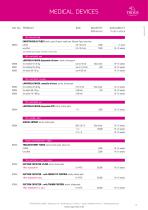 TROGE medical devices product list - 7