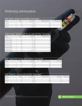 LMA®  Airway Portfolio - 11