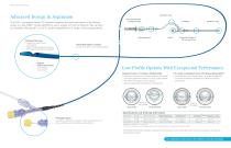 Pronto® LP Extraction Catheter - 2