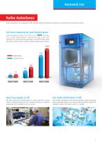 44 and 55 Sterilizer Series - 9