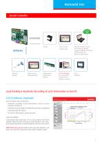 66 Mid Range Sterilizer Series - 5