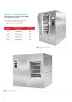 66 Mid Range Sterilizer Series - 8