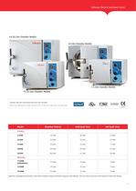 Automatic and Manual Autoclave Series - 2013 - 9