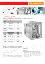 Bulk Steam Autoclaves - 3